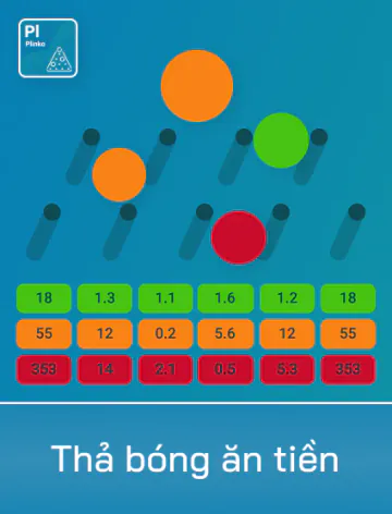 spribe_tha_bong_an_tien_portrait